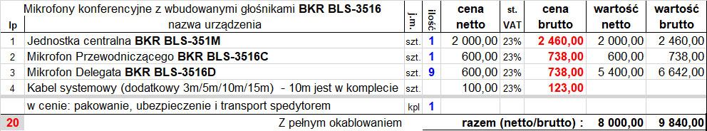 mikrofony konferencyjne z głośnikami BKR BLS-3516, cena