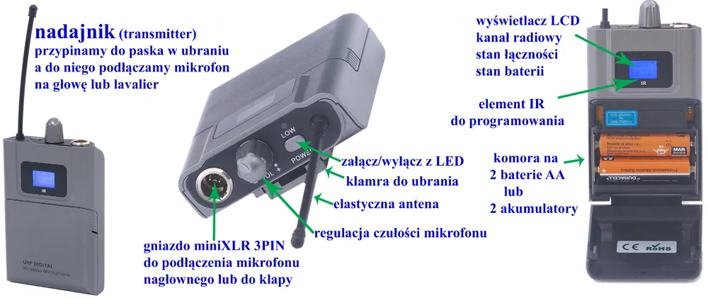 transmiter BKR GSD04T