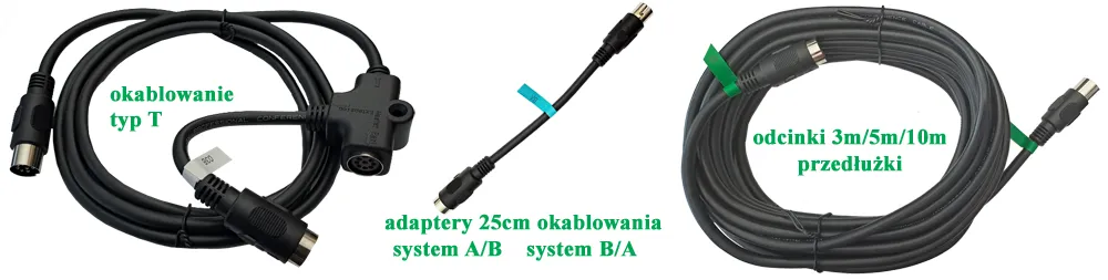 Kable i przedłużki kablowe systemu przewodowego BKR BLS-U450M