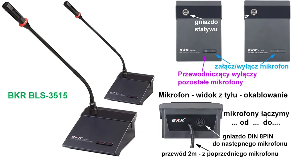 opis mikrofonu konferencyjnego BKR BLS-3515