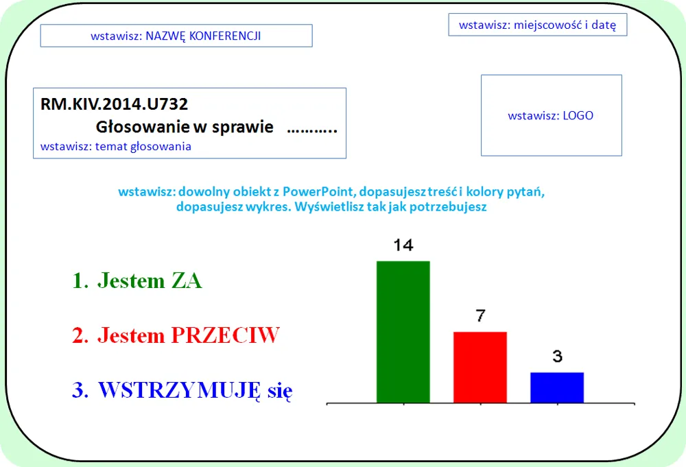 Projekt slajdu do pokazywania wyników głosowań