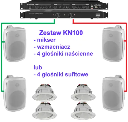 gotowy zestaw nagłośnienia konferencyjnego