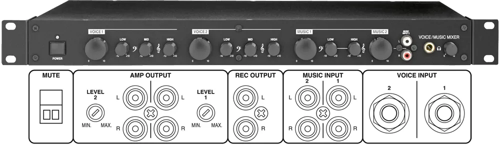 mikser konferencyjny do KN400, przód i tył