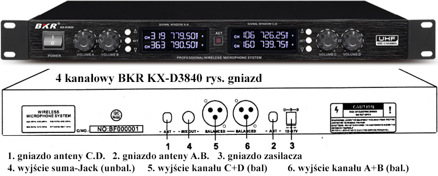 panel przedni i tylny stacji odbiorczej BKR KX-D3840