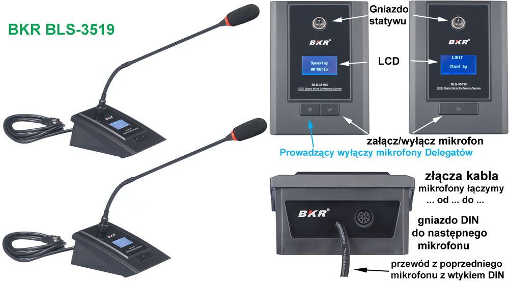 nowoczesny mikrofon dyskusyjny BKR BLS-3519