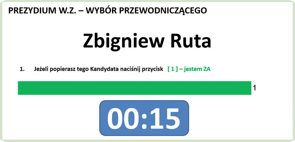 wybieramy przewodniczącego prezydium W.Z.