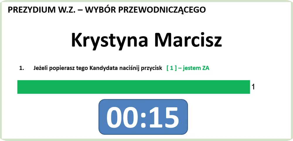 czwarty kandydat do prezydium W.Z.