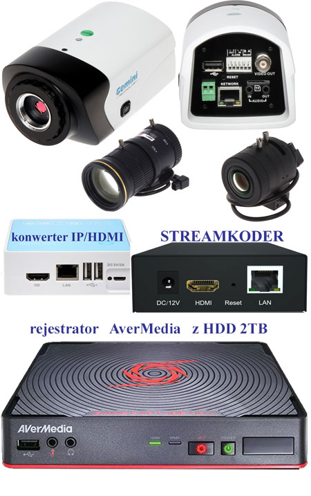 kamera IP, rejestrator i encoder do transmisji